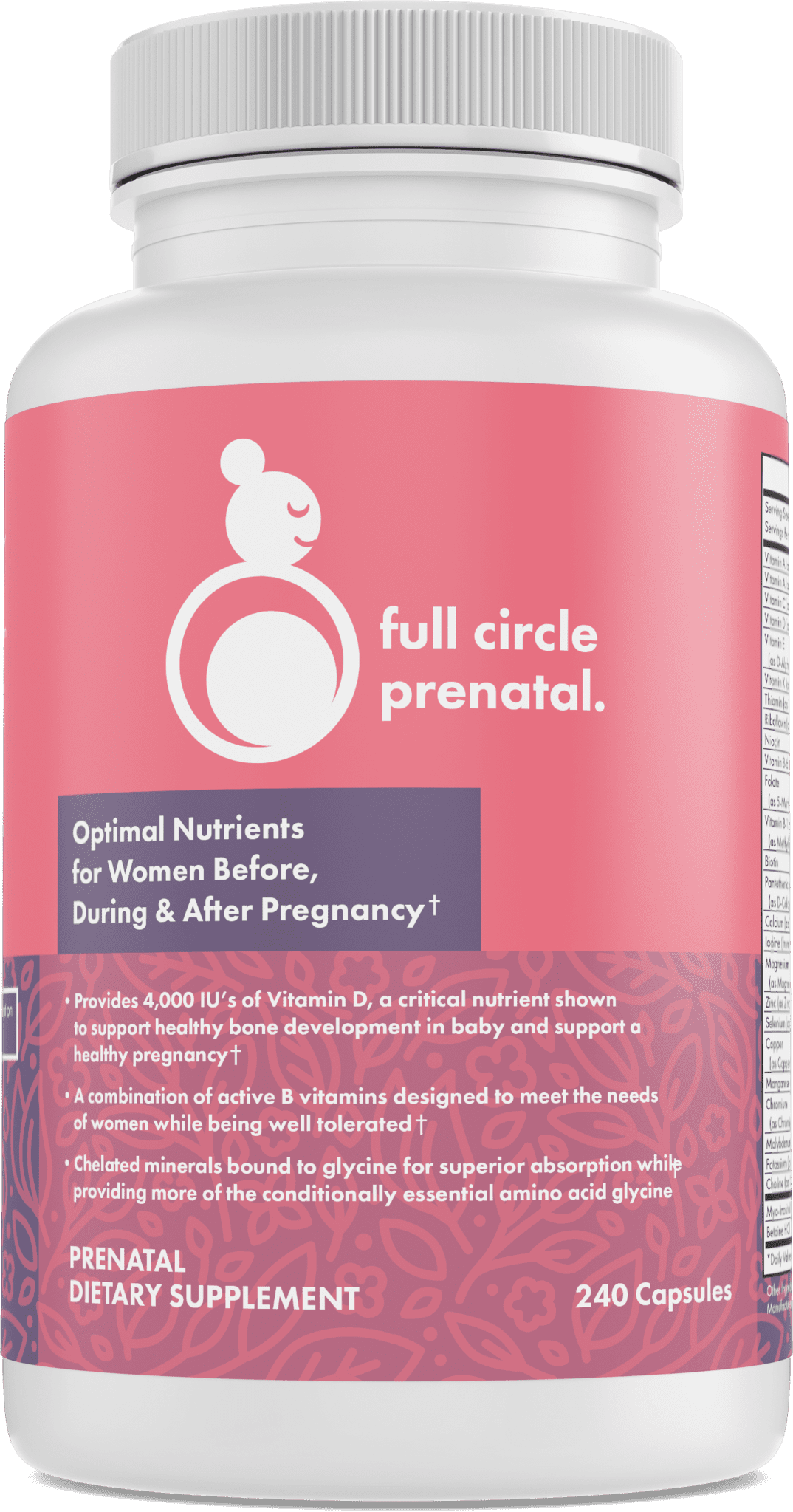 The Best Prenatal Vitamins Rebecca Rumsey